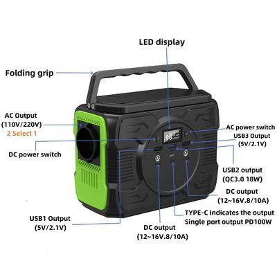 प्रकार C इनपुट/आउटपुट 5V/2.4A 200W सौर चार्जिंग ट्रेजर आपातकालीन बिजली स्टेशन 182*102*144mm