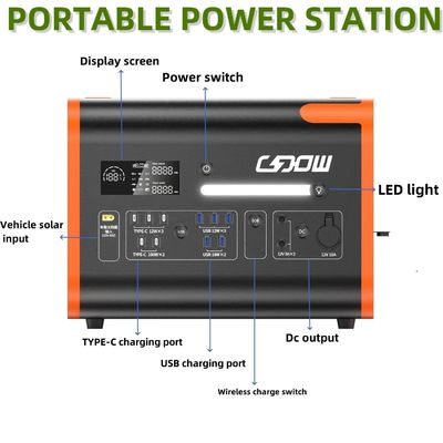 मुख्य और सौर समाधानों के लिए 2200W उच्च शक्ति आउटपुट पोर्टेबल LiFePO4 पावर स्टेशन