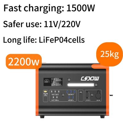 अनुकूलन योग्य 110V /220V साइन वेव लेंथ पावर स्टेशन Lifep04 बैटरी फास्ट चार्जिंग