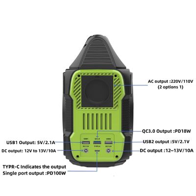 300W 288wh 20Ah लिथियम बैटरी बैकअप सोलर पावर स्टेशन चार्जिंग समय 5-7hour S
