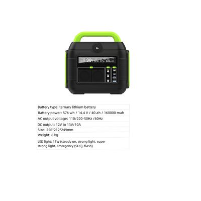 टाइप-सी आउटपुट Pd100W Pd27W डीसी आउटपुट 12-13V 10A आउटडोर के लिए पोर्टेबल पावर स्टेशन