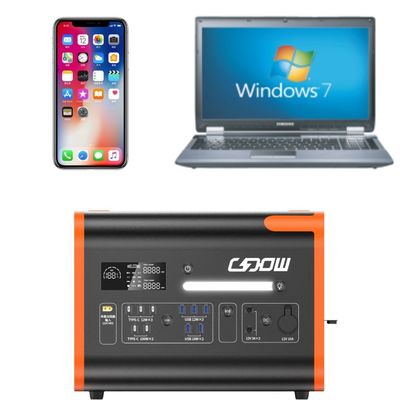 बहु सुरक्षा सुरक्षा डिजाइन के साथ 1500W फास्ट चार्ज पोर्टेबल आपातकालीन बिजली स्टेशन