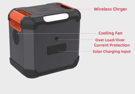 आपदा तैयारियों के लिए पोर्टेबल 1500W/1344wh सौर जनरेटर पोर्टेबल पावर स्टेशन