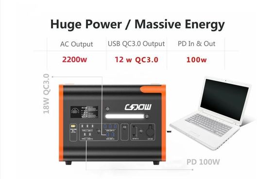 AT22 40ah 2048wh/2400W आउटडोर कैम्पिंग ऊर्जा भंडारण उच्च शक्ति पोर्टेबल बिजली स्टेशन