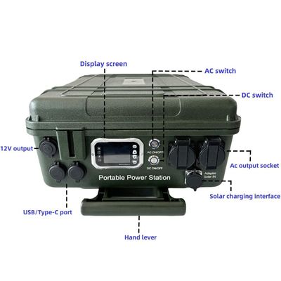 सौर पैनल के साथ 6000W/110V/230V जनरेटर आपके आपातकालीन बिजली स्रोत को चार्ज करता है