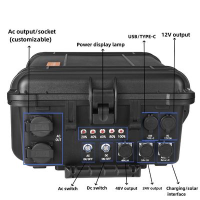LiFePO4 5000W/4800wh पोर्टेबल सोलर पावर स्टेशन 50,000 किलोग्राम पैकेज सकल वजन के साथ