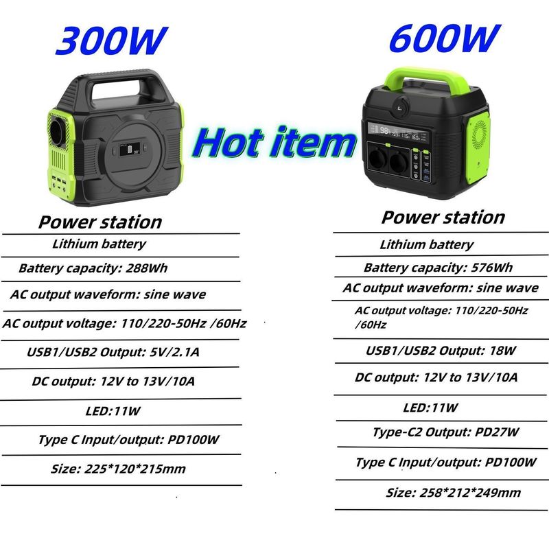 576wh 600W आउटडोर घर RV ड्रोन ऑक्सीजन जनरेटर के लिए पोर्टेबल सौर जनरेटर