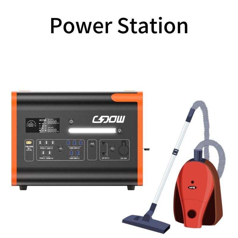 बहुमुखी 300W/600W/2200W सौर आउटडोर परिवार आपातकालीन ऊर्जा भंडारण बिजली स्टेशन